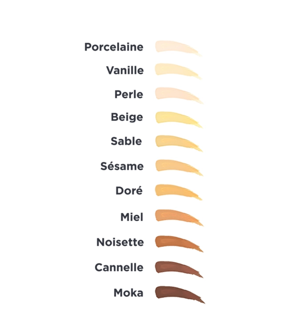 Fond de teint sésame